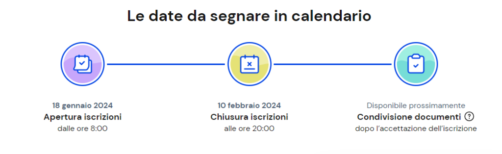 date_iscrizioni_UNICA